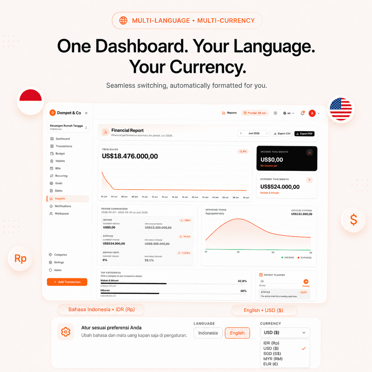 Dukungan Multi Bahasa dan Mata Uang Dompet & Co
